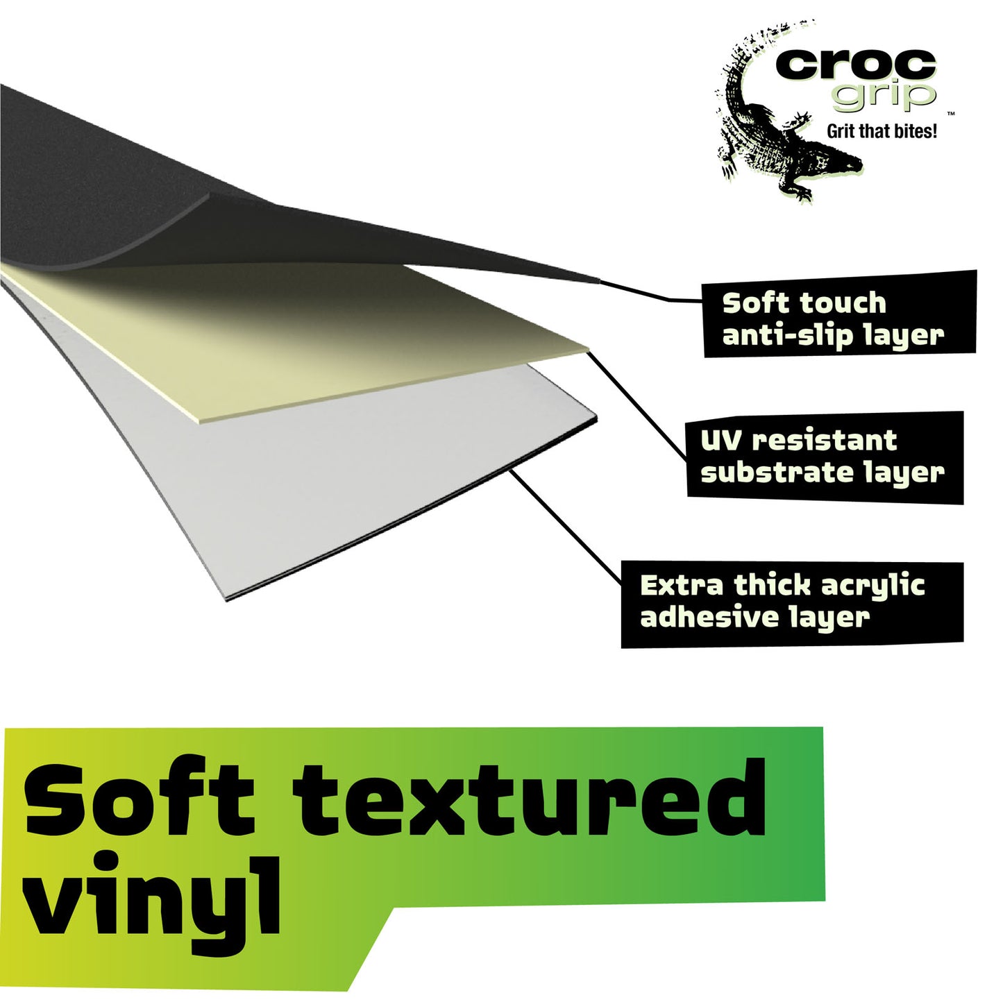 300MM x 65MM Clear Soft Textured Vinyl Anti-Slip Step - 3 Pack