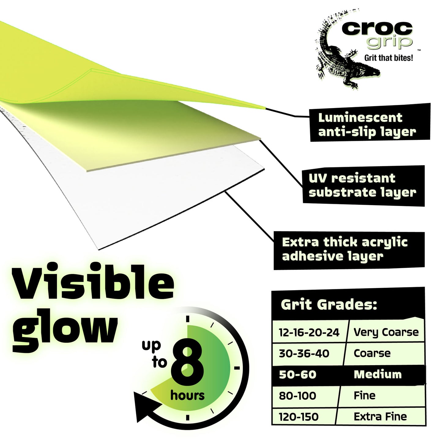 300MM x 18MM Glow-in-the-Dark Anti-Slip Strips - 9 Pack